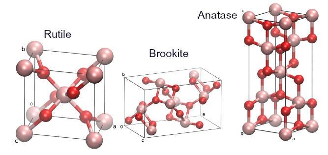Rutile-anatase-titanium-dioxide-structure