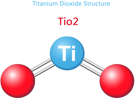 Tio2-structures-titanium-dioxide-structure